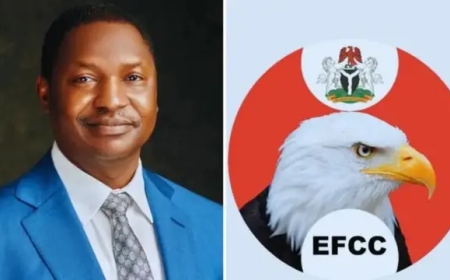 EFCC Seeks Final Forfeiture of 57 Properties Linked to Malami